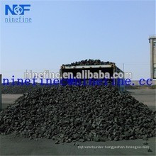 china factory coke/metallurgical coke with 30-80 mm